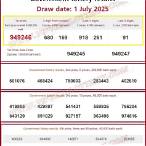 thailand lottery today result number